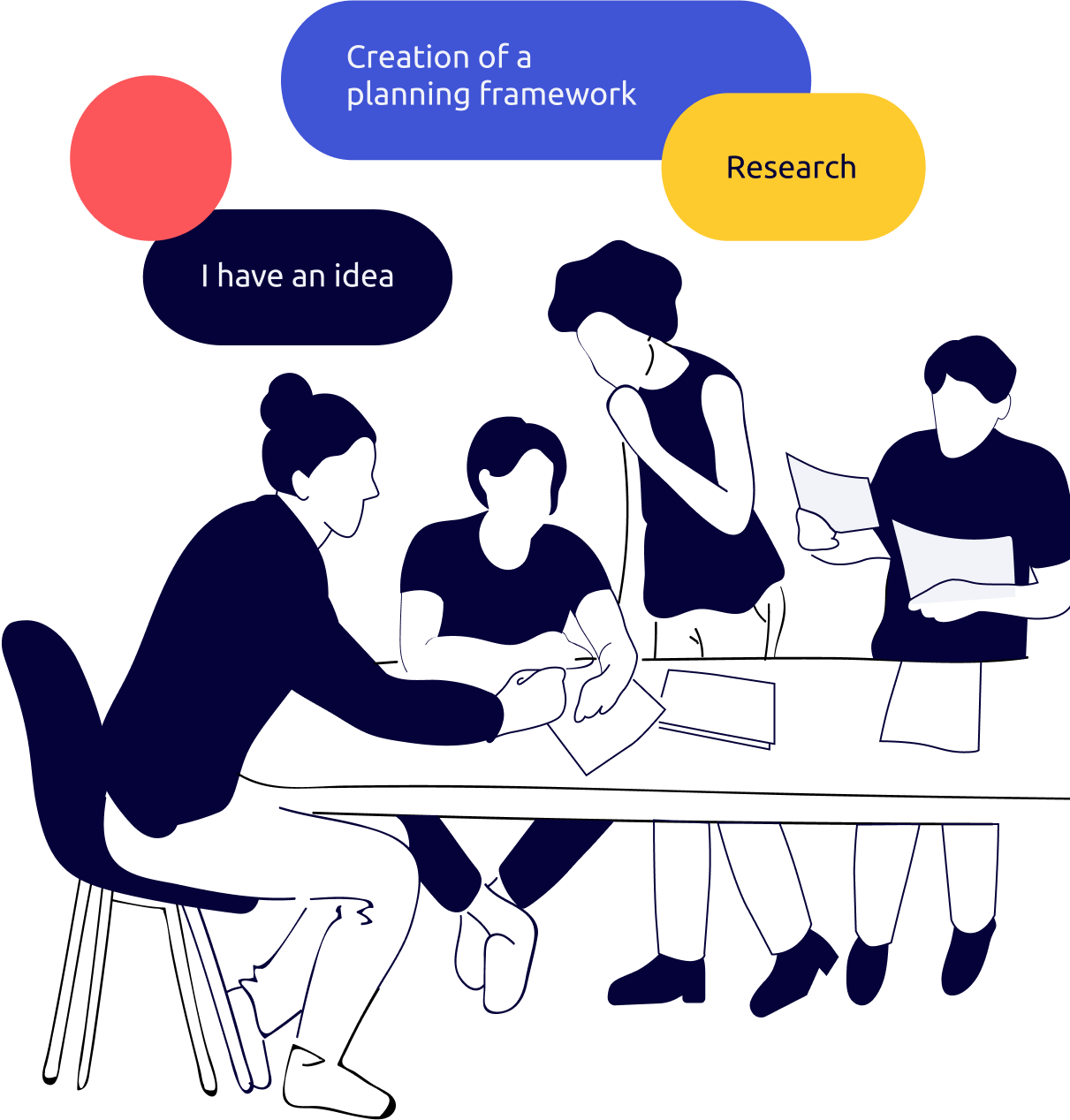 Curriculum Cycle